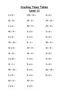 Cracking Times Tables Levels 9 To 11 (iii) | Teaching Resources