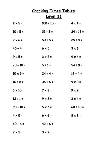 Cracking Times Tables Levels 9 to 11 (iii) | Teaching Resources