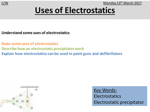 OCR Gateway Science P4b PowerPoint