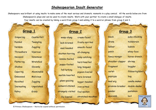 Shakespearean Insult Generator Teaching Resources