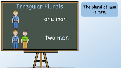 is the word assignment plural