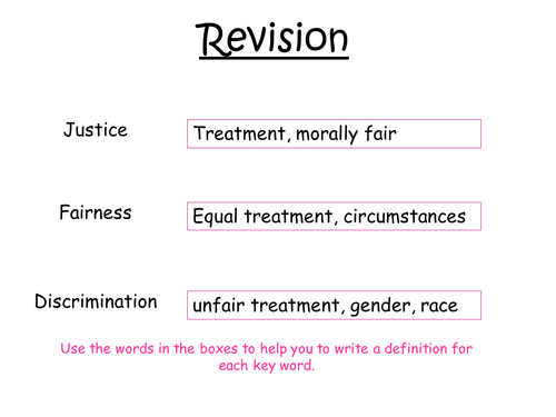 AQA Citizenship GCSE Rights and Responsibilities Revision Sheet and PowerPoint