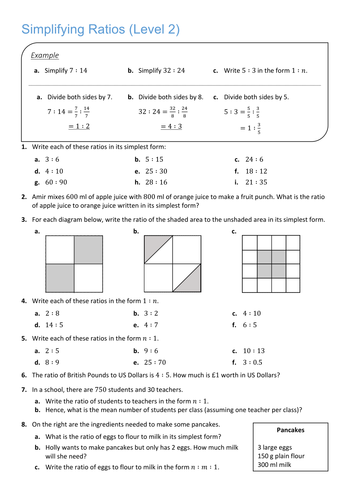 Simplifying Ratios Resources | Tes