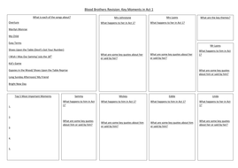 Blood brothers homework booklet image