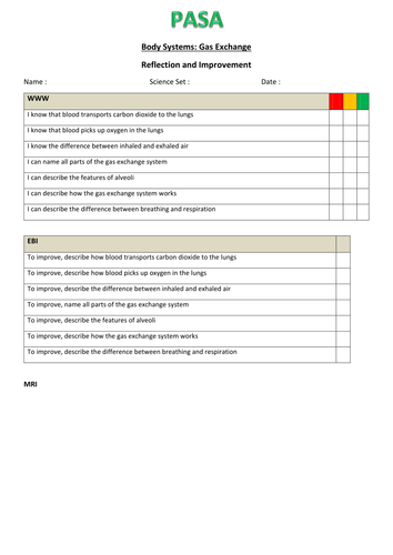 PASA DIRT improvement worksheet BODY SYSTEMS year 7 gas exchange ...