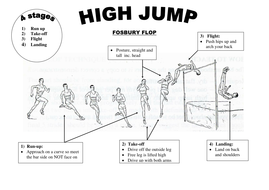 Athletics Resource Bundle | Teaching Resources