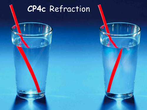 Edexcel CP4c Refraction