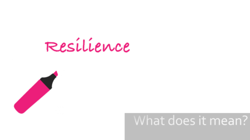 Resilience Assembly / Lesson Presentation
