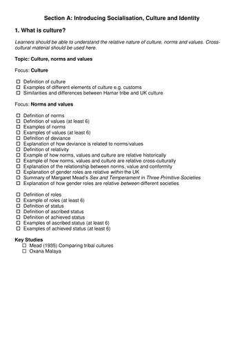 Sociology H580 / H180 What is Culture? File Dividers