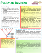 KS4 GCSE Biology Evolution Revision Lesson | Teaching Resources