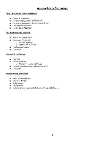 AQA A Level Psychology - Year 2 Approaches | Teaching Resources