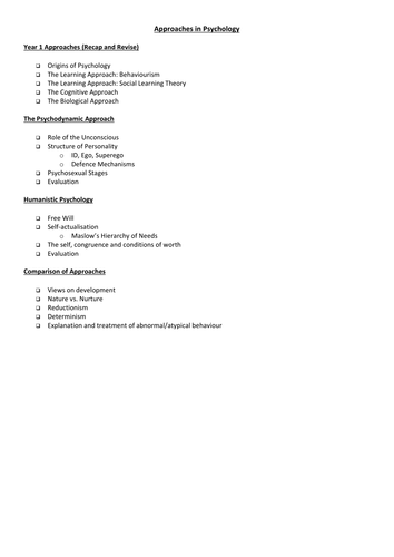 AQA A Level Psychology - Year 2 Approaches | Teaching Resources