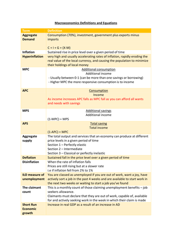 docx, 16.84 KB