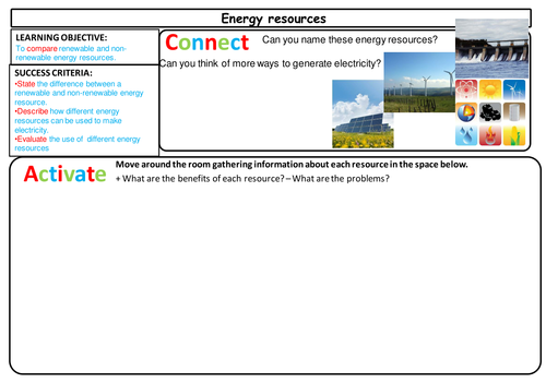 Energy resources learning mat | Teaching Resources
