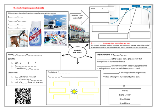 Marketing Mix Product