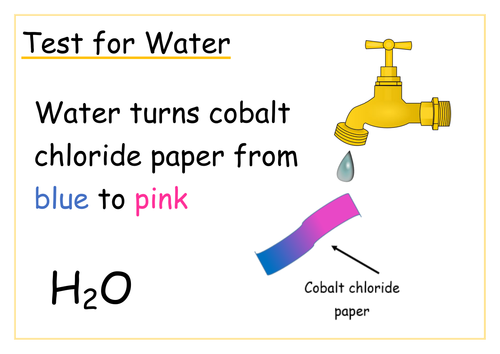 Gas in house picture