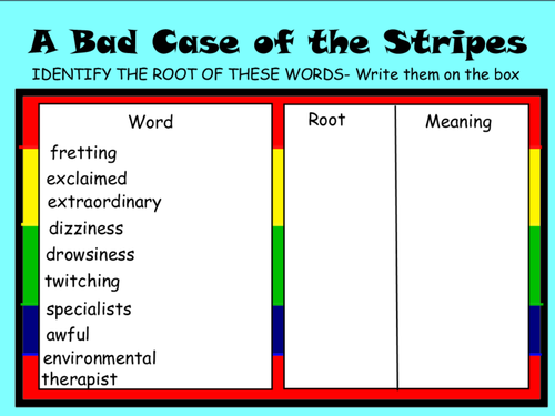 A Bad Case of Stripes - Vocabulary - Synonyms Educational