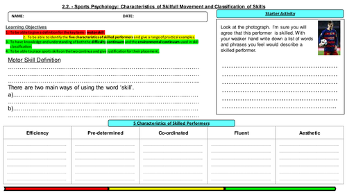 GCSE PE OCR (2016) Sports Psychology 2.2 | Teaching Resources