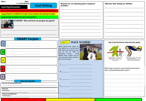 GCSE PE OCR (2016) Sports Psychology 2.2 | Teaching Resources