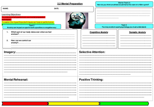 GCSE PE OCR (2016) Sports Psychology 2.2 | Teaching Resources