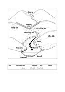 AQA Geography 1-9 Rivers Lesson 3: Upper Course Landforms and Features ...