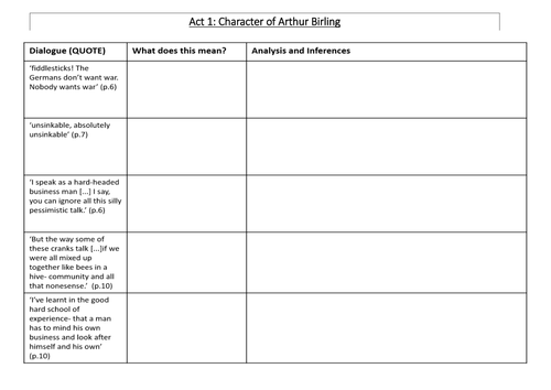 Birling Analysis table | Teaching Resources