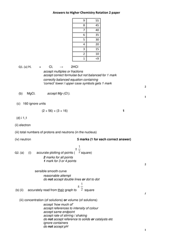 docx, 32.91 KB