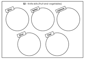 Knife skills - preparing vegetables task | Teaching Resources