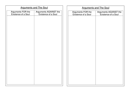 KS3 Ultimate Questions - The Soul | Teaching Resources