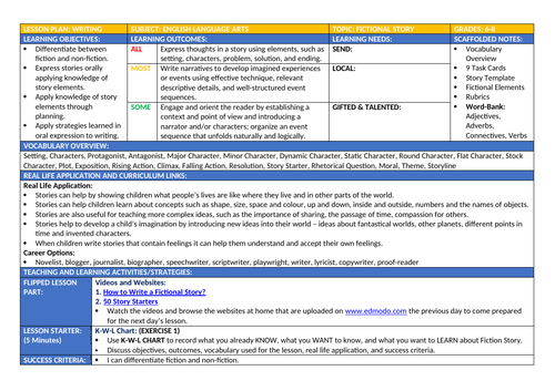 creative-writing-freebie-fun-made-by-teachers