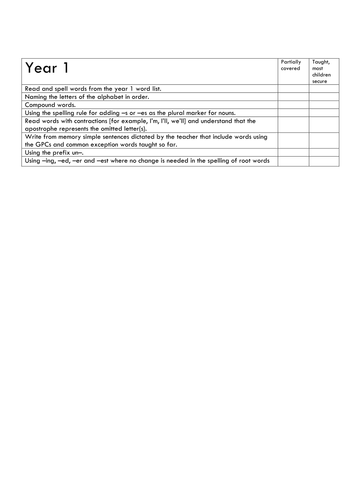 docx, 20.26 KB