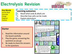 KS4 GCSE Chemistry Electrolysis Revision Lesson | Teaching Resources