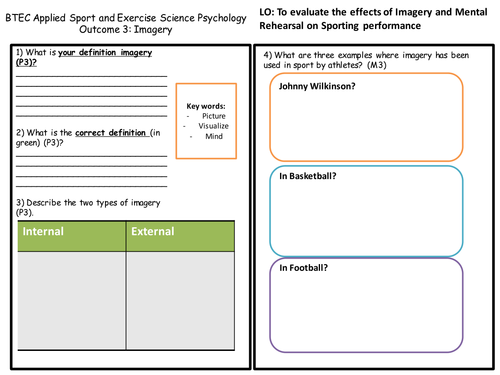 Unit 20 Outcome 3 Mental Rehearsal and Imagery | Teaching Resources