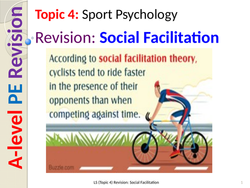 A-level PE EDEXCEL (New Spec 2016) Social Facilitation Revision