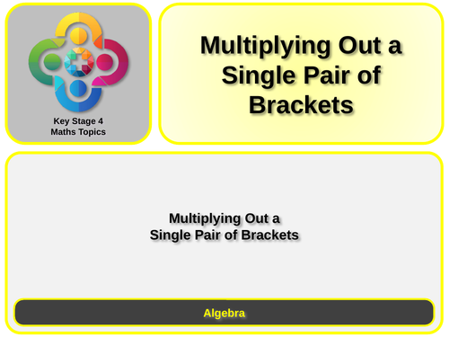 Multiplying out a Single Pair of Brackets KS4 | Teaching Resources