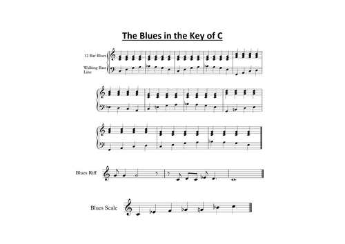 Blues Piece | Teaching Resources