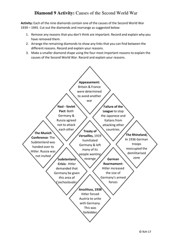 Diamond 9: Causes of the Second World War