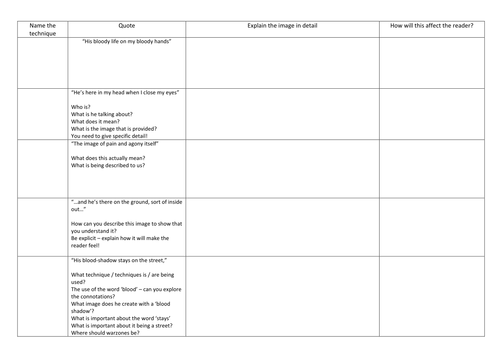 Remains - Simon Armitage (AQA Lit)- 2 Full lesson PowerPoints and ...