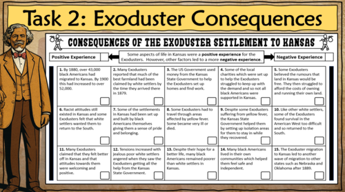 Exoduster Movement Kansas 1879 - American West - GCSE History Edexcel ...