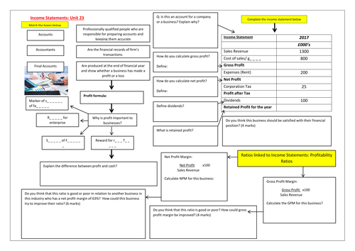 Income Statements