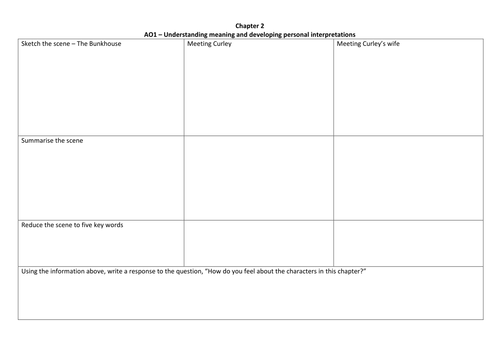 Literature and Magenta Principles Sheet