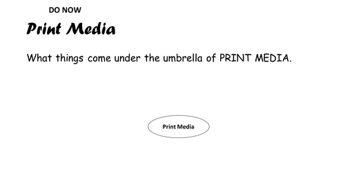 Introduction to Media Language - Print: Newspapers (GCSE Media)