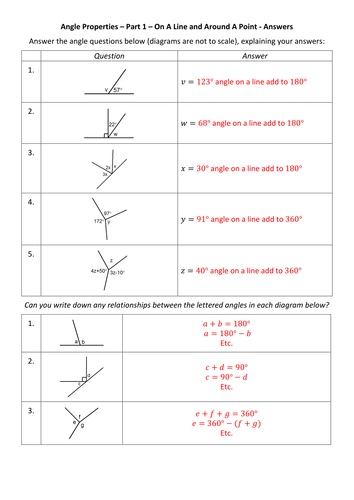 Angle Properties | Teaching Resources