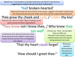 Aqa Gcse Love And Relationships Poetry Revision Resource Quotes Form Structure Context