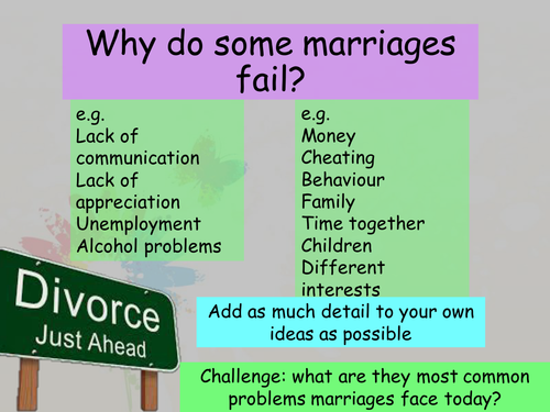 Christian attitudes to divorce and adultery new spec EDUQAS