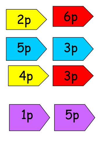 Year 1 Maths Money weekly plan | Teaching Resources
