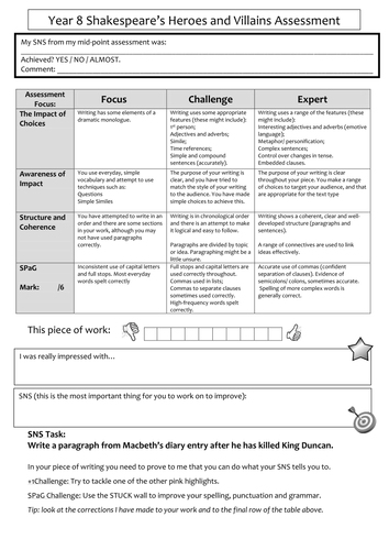shakespeare-heroes-and-villains-scheme-of-work-teaching-resources