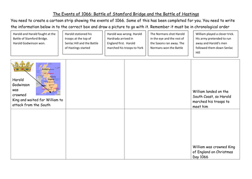 EAL/SEN/Lower ability 1066 Cartoon Strip