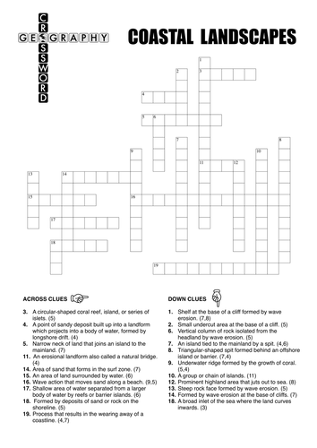 Crossword Puzzle - Coastal Landscapes