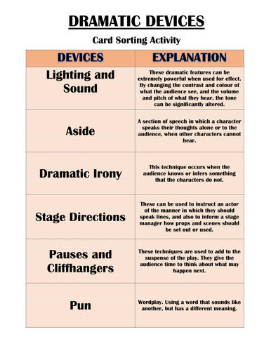 Dramatic English Meaning